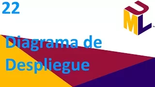 Diagrama de Despliegue - 22