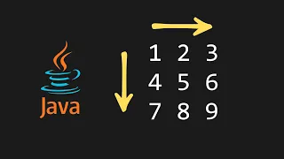 Matrix Operations in Java Image Representation Explained Simply