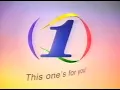 Download Lagu TV1 Theme, Start of Transmission (SABC) — Friday, July 29, 1994. This one’s for you!