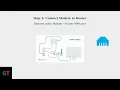 How To Self Install Optimum Internet - Step by Step Modem Router Activation Setup Guide 2025