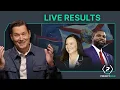 Stu LIVE Florida Votes Markets Face Reality