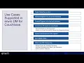 Erwin Data Modeling for Couchbase