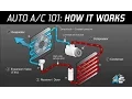 AC Avalanche - Auto Air Conditioning 101 Made Easy