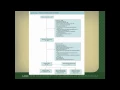 How to Critically Appraise a Systematic Review Part 1