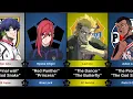 Download Lagu Best Nicknames of Blue Lock Characters