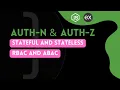 Every Web Auth Method you need to know in 2025