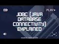 Java Database Connectivity JDBC Step-by-Step Guide with Code