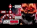 How To Play FNAF Games in The Right Order UPDATE