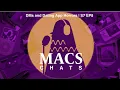 DMs and Dating App Horrors MACS Chats S7 Ep8