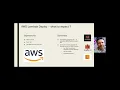 Deploying AI apps React js on AWS Lambda 1 3