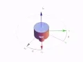 313 rotation sequence Euler Angles 10Youtube com