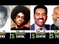 Steve Harvey Networth Evolution From 1957 - 2025