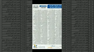 كشف حوالات منسيه عبر شركة الناصر صفحه 22 23 