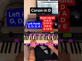 Download Lagu Canon in D (Pachelbel) - Piano Tutorial #CanonInD #PianoTutorial #PianoCover #piano #music