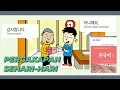 Download Lagu Percakapan Bahasa Korea Textbook 2015 (Bab 1-14)