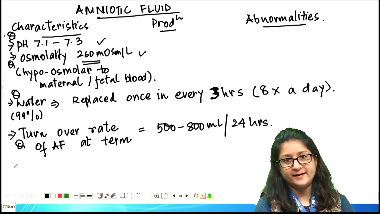 SUBJECT WISE TEST SERIES - Obstetrics & Gynecology - PART - 1