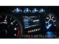 2015-2017 Ford F-150 Top Reliability