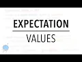 Expectation Values in Quantum Mechanics