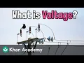 Voltage electric potential difference Physics Khan Academy