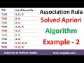 2 Association Rule Mining-Apriori Algorithm - Solved Numerical Example by Mahesh Huddar