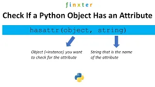 Python hasattr -