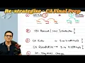 CA Final Exam Changes from to Nov Managing - 2months 2 5yr Strategy