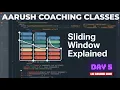 Sliding Window Masterclass From Brute Force to Pro Maximum Average Subarray Pattern Recognition