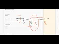 2 16 HOTEL BOOKING POSSIBLE Arrays -Interviewbit