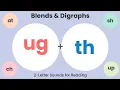 2-Letter Blending Digraphs th sh ch wh Silent Phonics Reading Practice