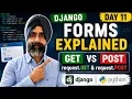 Django Forms Explained GET vs POST request GET request POST Day 11