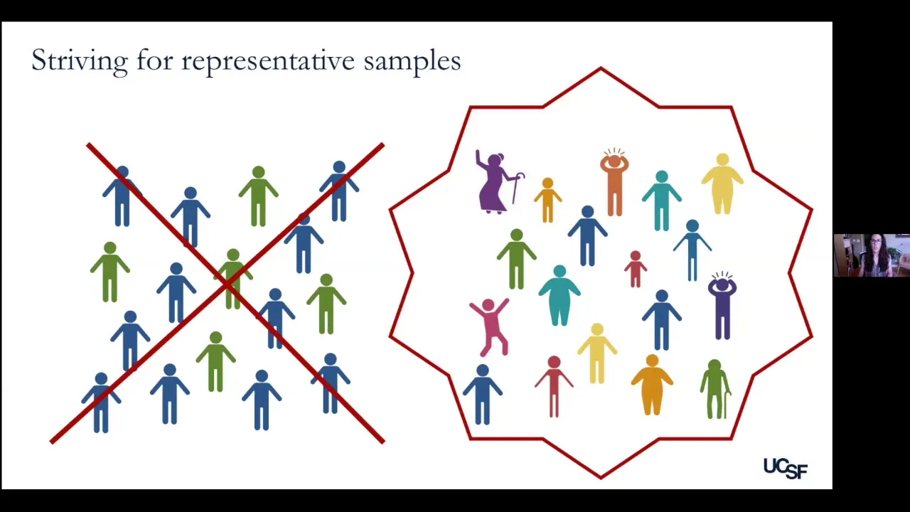 Epidemiology Grand Rounds | Estimating Who Has Experienced Prior COVID-19 Infection