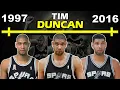 Timeline of TIM DUNCAN S CAREER Greatest PF of All-Time Big Fundamental