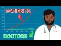 Why Does America Have So Few Doctors