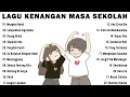 Download Lagu Band Pop Terpopuler Dan Terbaik Era 2000an | Lagu Nostalgia Sejuta Kenangan | Nostalgia Masa Sekolah