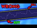 You re Using The RSI WRONG