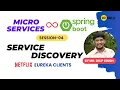 Micro Services Session 04 Service Discovery Eureka Clients Dynamic Routing Load Balancing