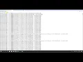 Analyses of an effective data mining algorithm to create an intrusion detection system 2