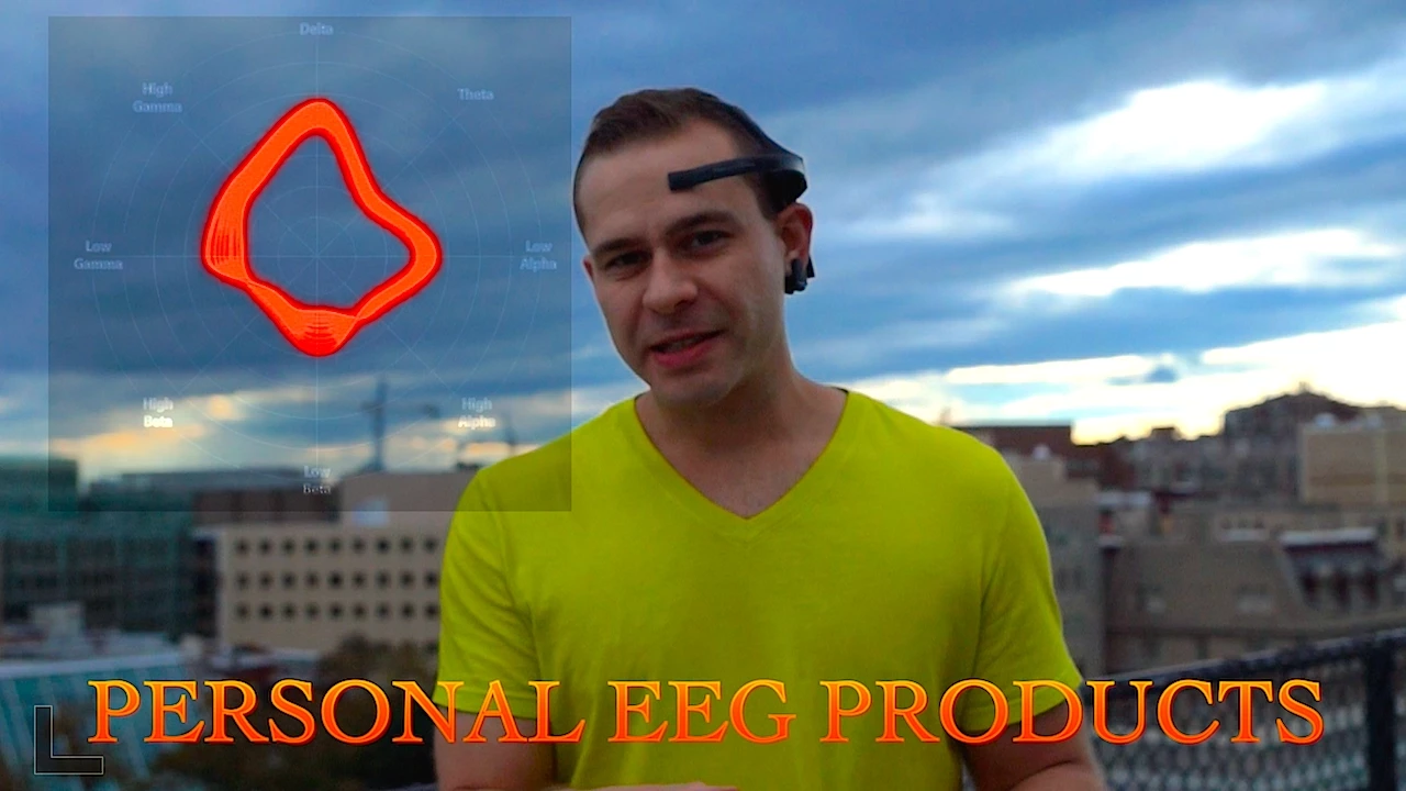 Personal EEG devices (Neurosky, Muse, Emotiv)