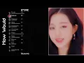 How Would IZ*ONE sing SUGAR RUSH (KEP1ER)