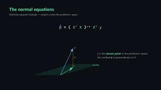 Multiple Regression in Matrix Form and the Normal Equations