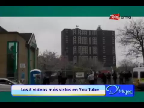 Los 5 videos más vistos en Youtube