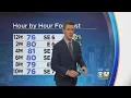 Hour-By-Hour Forecast Will We See The Sun