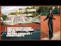 Opening Up About My Unique Career In Pro Tennis Geneva Open ATP 250 Jiva Hill Resort More