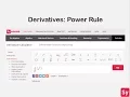 Derivatives Power Rule
