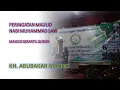 Download Lagu KH. ABU BAKAR MADRIS PART-2 || MAULID NABI MUHAMMAD SAW