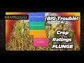 Corn Ratings TANK - Is Trend Yield Still Possible