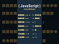 JavaScript Array methods