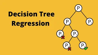 Machine Learning with Python 18 Decision Tree Regression