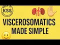 Viscerosomatics made SIMPLE