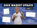 Download Lagu Session 57: 2025 Market Update Part 2 | The Rousseau Report